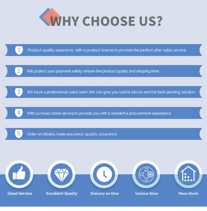 Interfold Rysunek N Złożona Maszyna do Składania Papierowych Ręczników z Łatwą Maszyną do Pakowania Linii Produkcyjnej 8