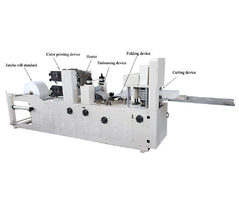 Auto Rectify Roll Slitter, w pełni automatyczna maszyna do produkcji serwetek